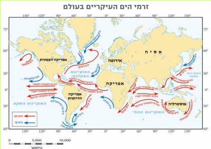 זרמי הים העיקריים בעולם